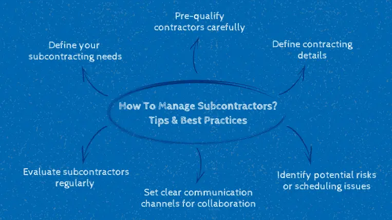 6 valuable tips on how to manage subcontractors in the construction industry