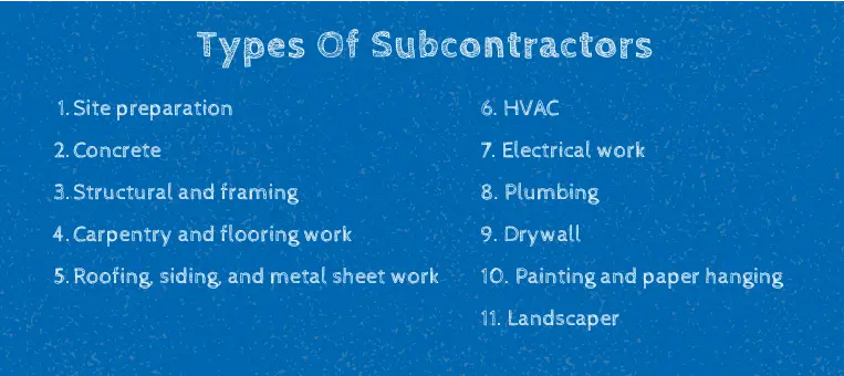 overview of the different types of subcontractors in construction