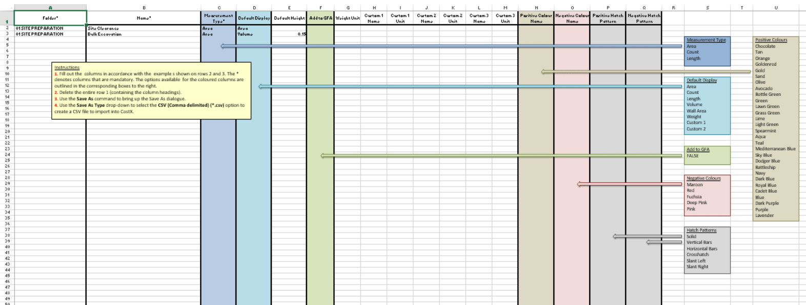 Guidance on Importing Dimension Groups from CSV and Importing Standard Dimension Groups from CSV