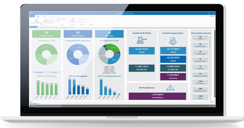 Laptop showing new RIB data warehouse iTWO