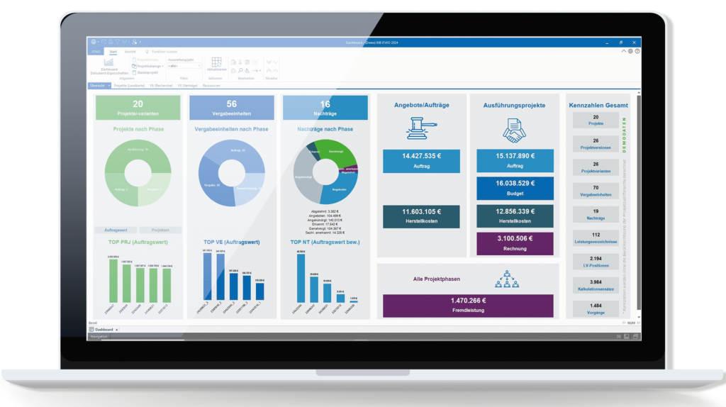 Laptop Screenshot mit RIB Data Warehouse