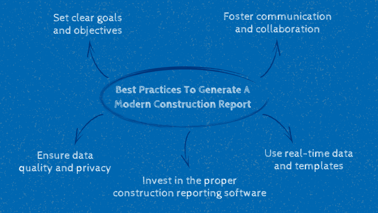 best practices for construction reporting