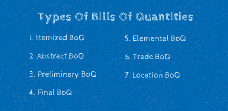 overview of the types of bills of quantities