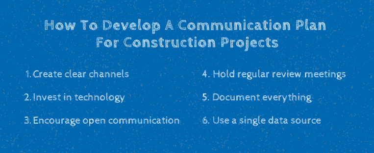 6 essential steps to develop a construction communication plan