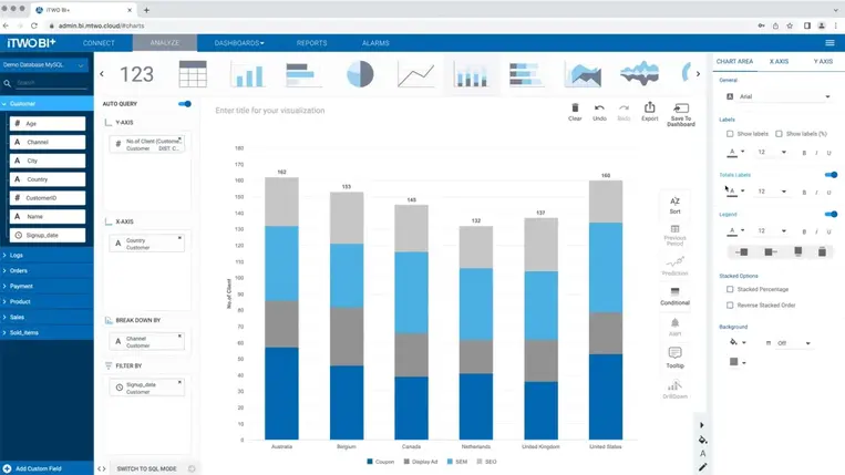 cloud-based construction software example 4: RIB BI+