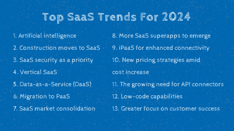 Overview of the top 13 SaaS Trends in 2024