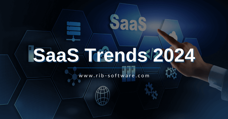 Future Trends in Wealth Management Software: Innovations Ahead Future Trends in Wealth Management Software: Innovations Ahead