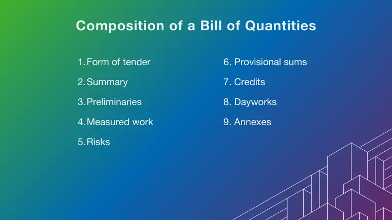 Top 9 elements that compose a bill of quantities