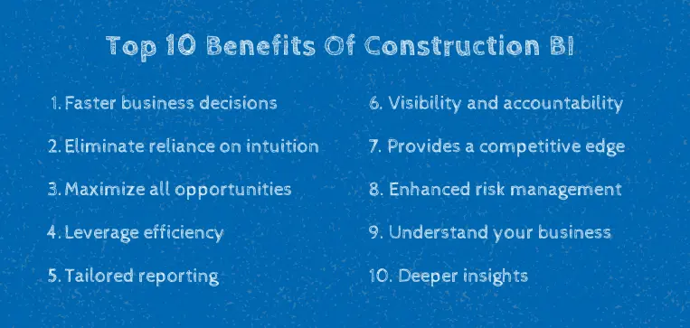 overview of construction business intelligence benefits