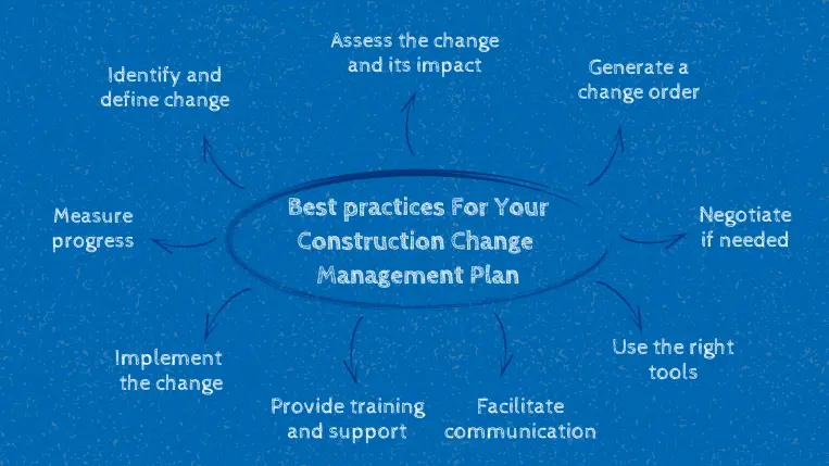 9 best practices for construction change management