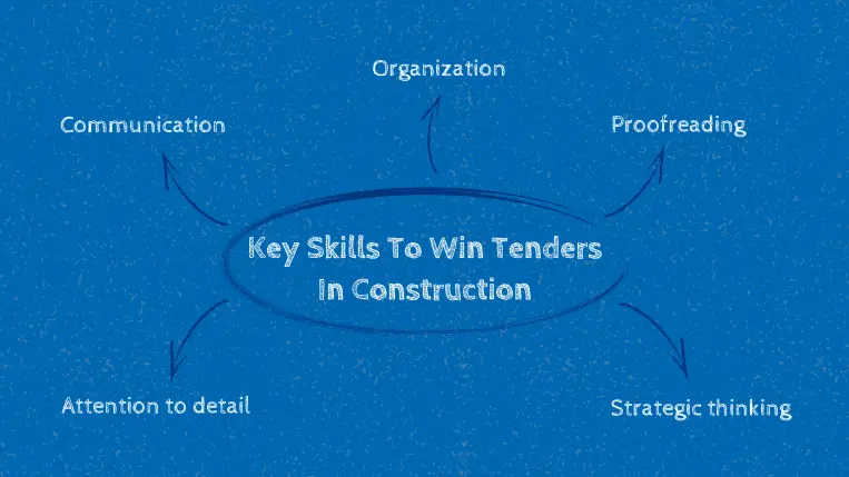 5 key skills to win tenders