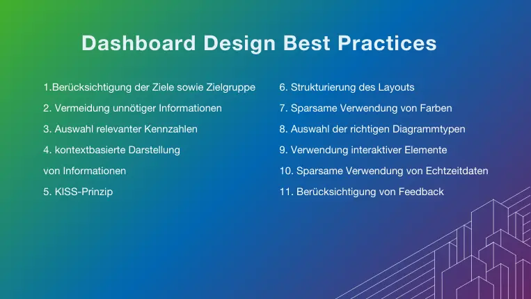 BI Dashboard Design Best Practices