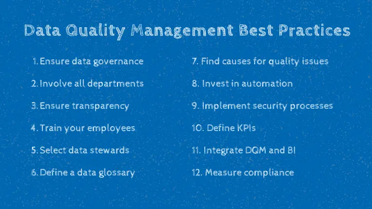 Data Quality Management Best Practices