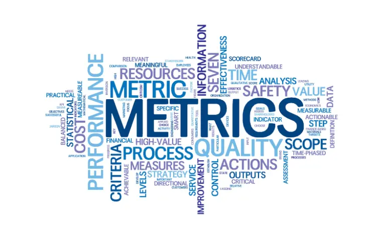 Data Quality Metrics