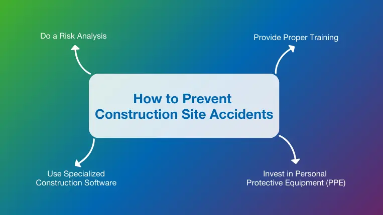How to Prevent Construction Site Accidents