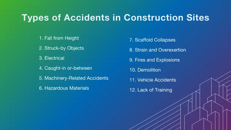 Overview of 12 Types of Construction Site Accidents
