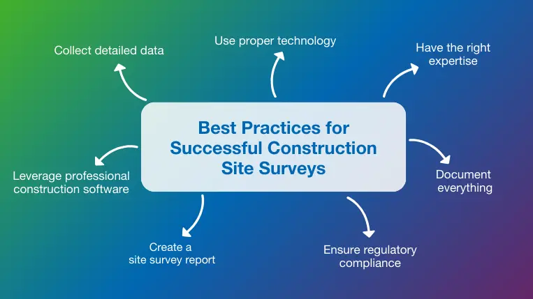7 best practices to conduct a successful site survey in construction