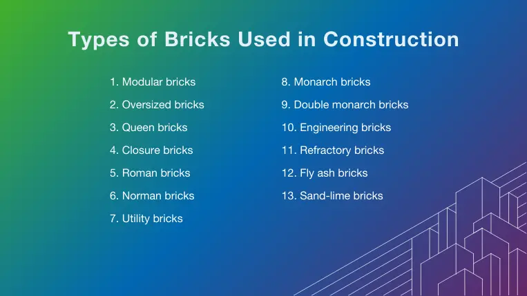 overview of 13 types of bricks around the world