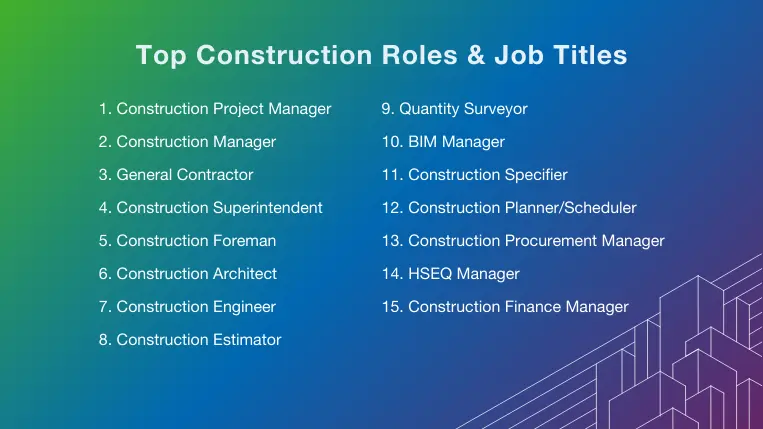 Overview of the top 15 construction roles and job titles