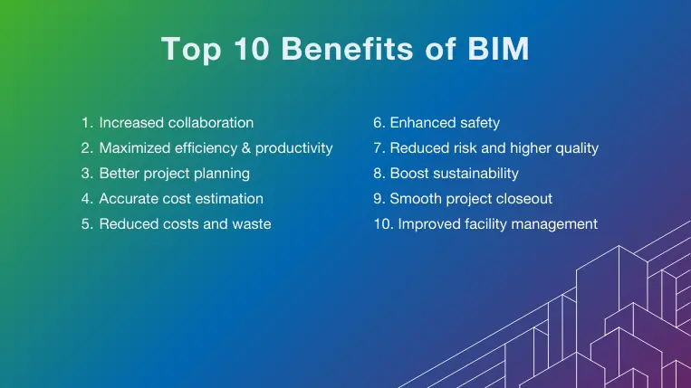 Overview of the top 10 benefits of BIM