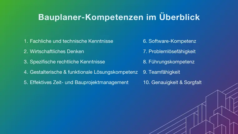 Bauplaner-Kompetenzen im Überblick