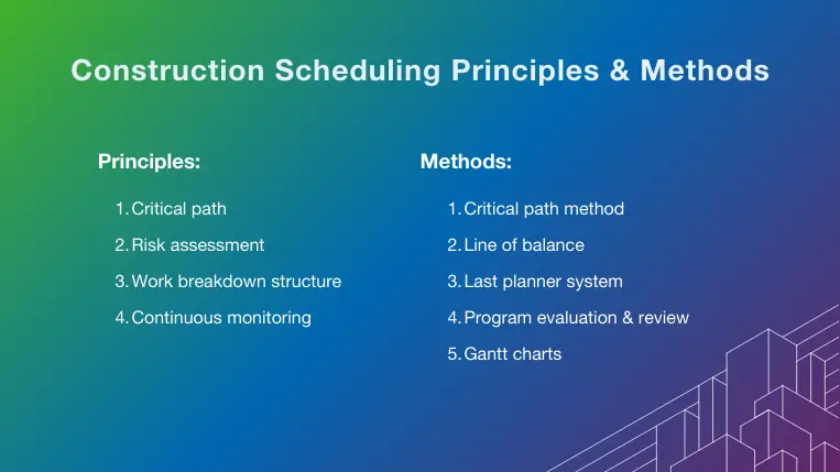 Construction scheduling principles and methods