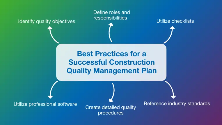 Top construction quality management tips and best practices
