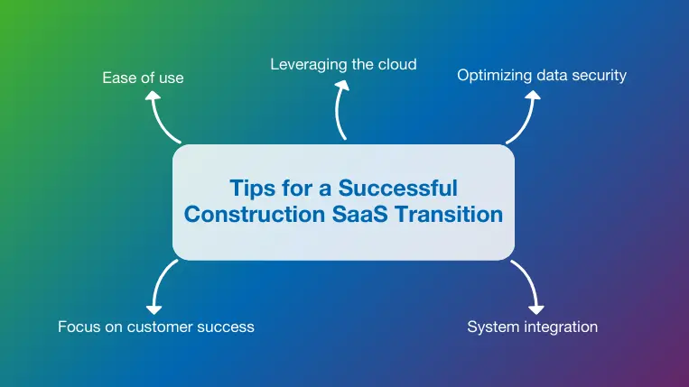 Top 5 tips for a successful construction SaaS transition