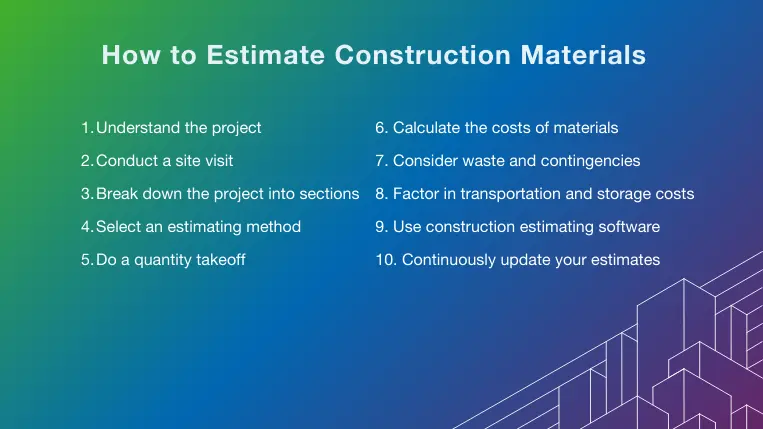 Overview of the top 10 steps to successfully estimate construction materials