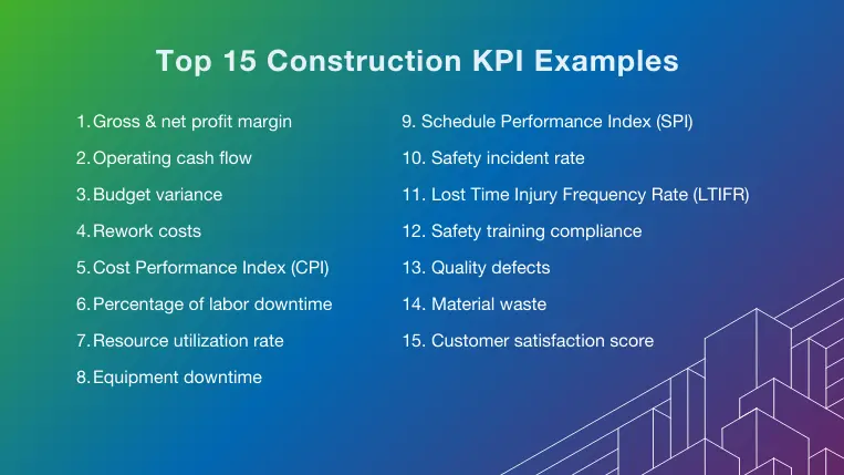 Top 15 construction KPIs and metrics examples