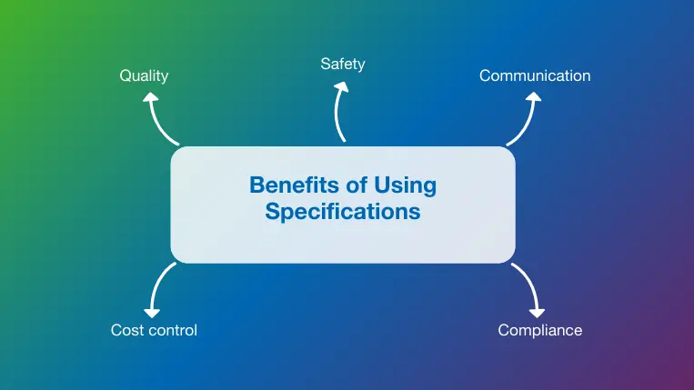 Benefits of using specifications across industries
