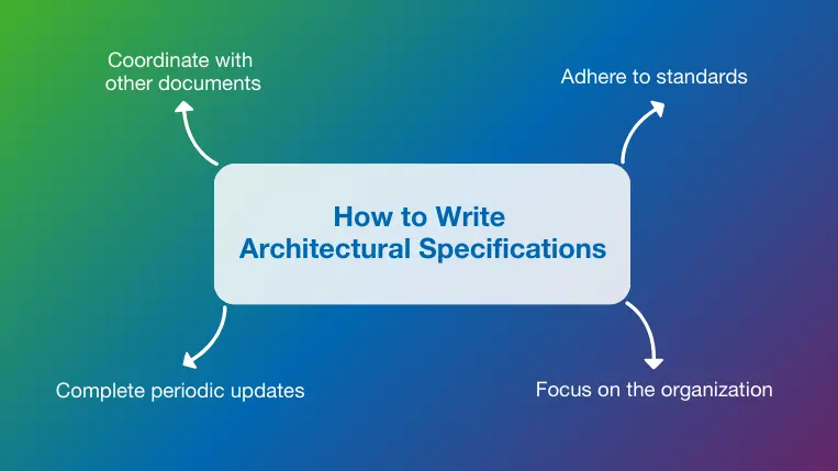 Top 4 tips to successfully write architectural specifications