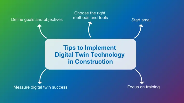 Top five tips to successfully implement digital twins in construction projects