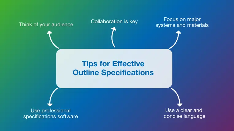 Top five tips to generate effective outline specifications in construction projects