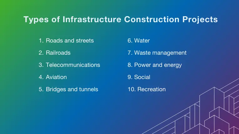 Top 10 types of infrastructure construction projects