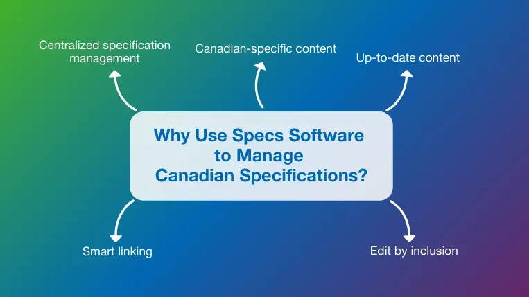 Top 5 reasons for using specifications software to manage Canadian specs