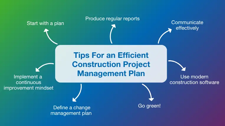 Tips to generate an efficient construction project management plan
