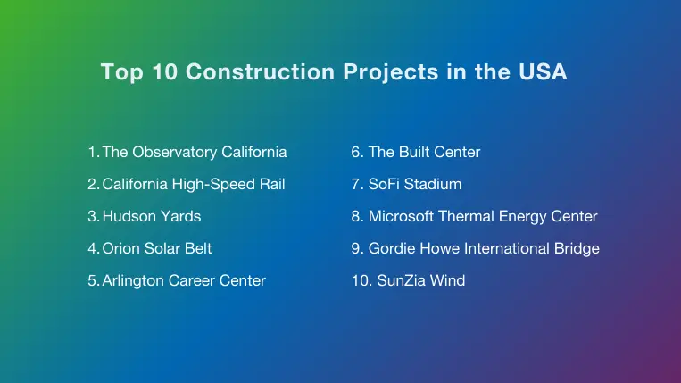 Overview of the top 10 construction projects in the USA