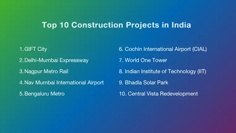 Top 10 Construction Projects in India