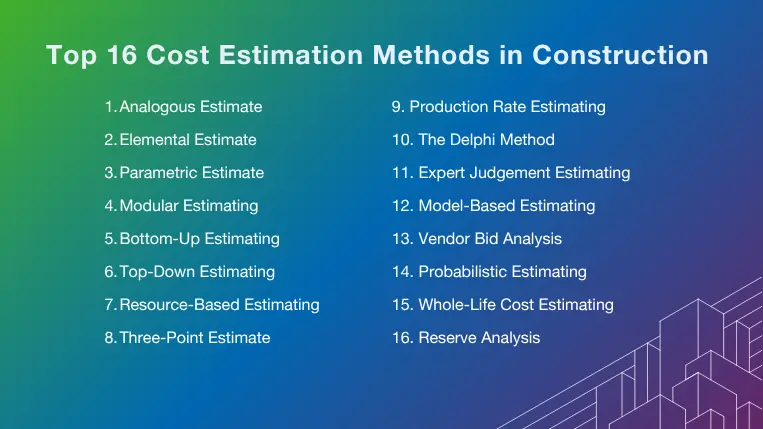 Top construction cost estimation methods