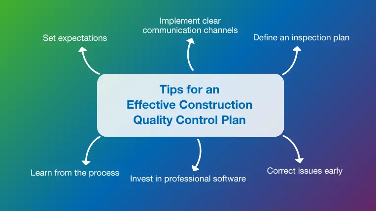 Tips for an effective construction quality control plan