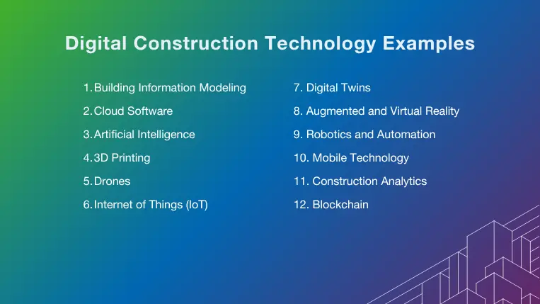 Top 10 digital construction technology examples 