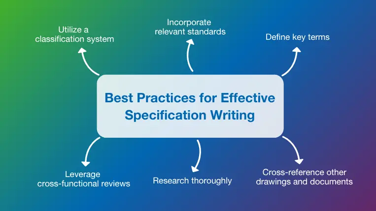 Top best practices for effective specification writing in construction
