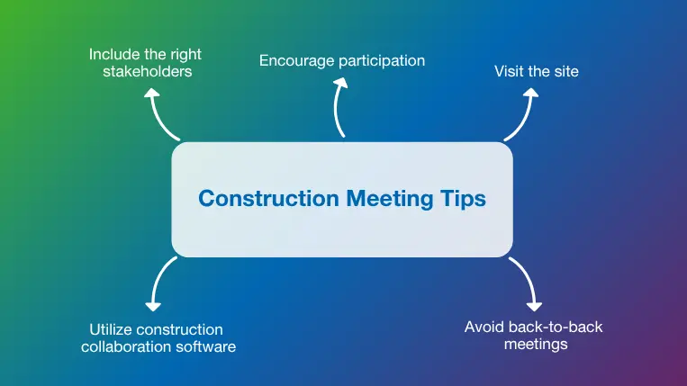 Top five construction meeting tips 