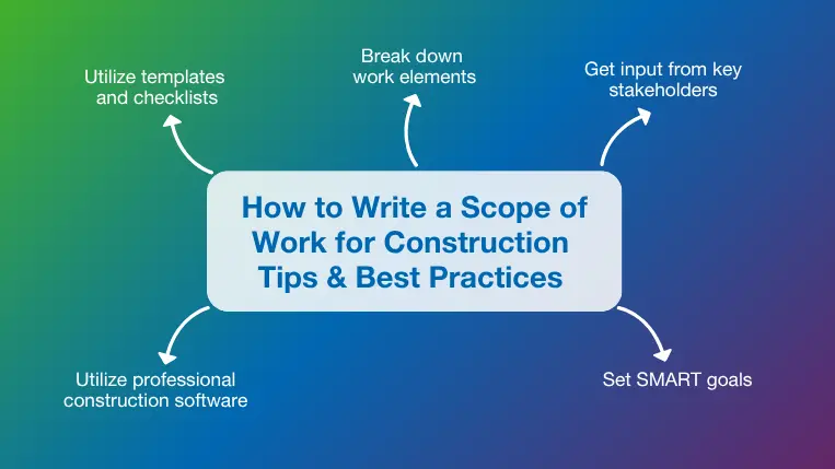 Top five tips and best practices to successfully write a construction scope of work 