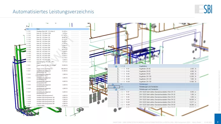 Basis für das Zusammenspiel zwischen BIM und AVA bildet ein Stamm-LV mit entsprechenden Kurz- und Langtexten
