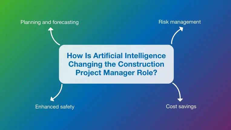 How is artificial intelligence changing the construction project manager role? Top four reasons
