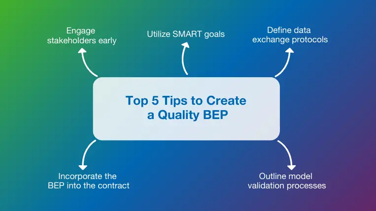 Top 5 Tips to Create a Quality BEP