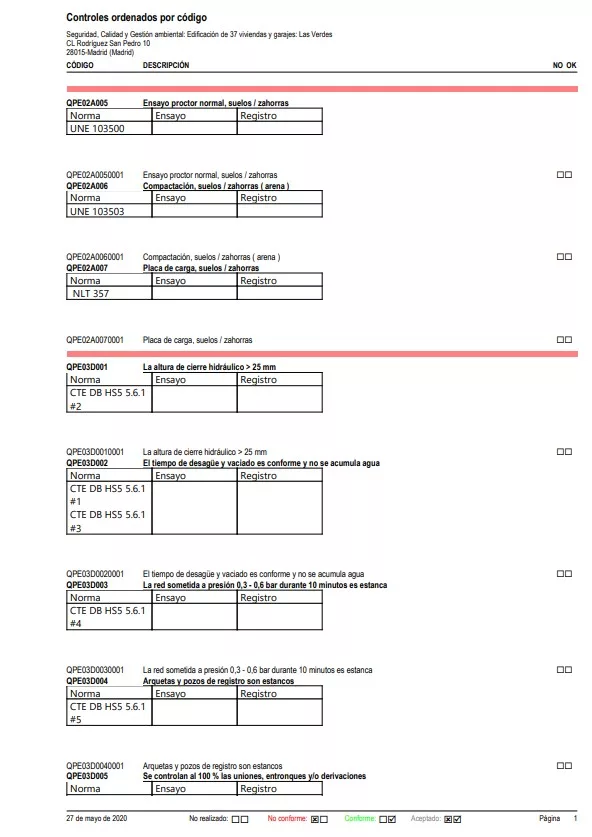 Controles de ejecución ordenados por código