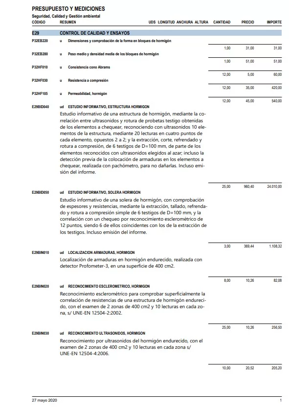 Presupuesto del plan de control de calidad